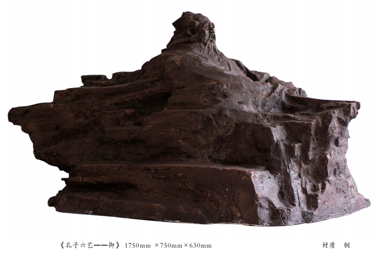 孔子六藝御.png 孔子六藝御.png